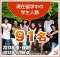 現在留学中の学生人数91名 2013年度・前期 2013年4月時点